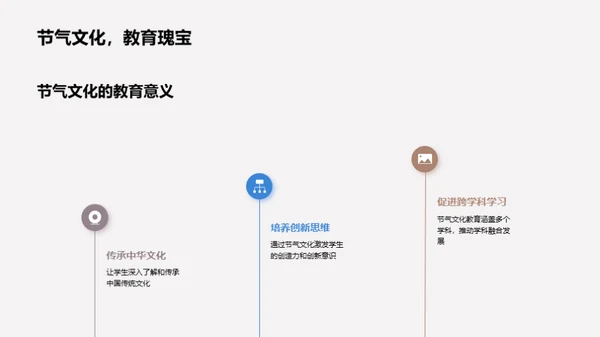 大寒节气与校园文化