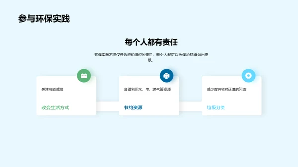 环境保护知识普及