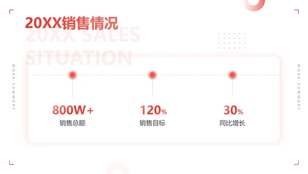 简约风创意实景简约总结述职汇
