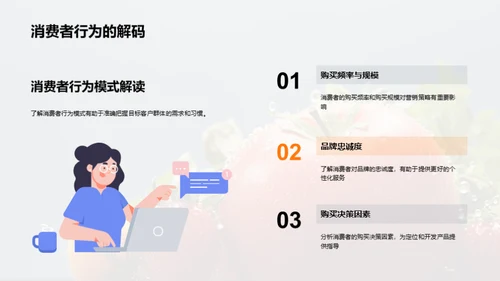 农产品精准营销之道