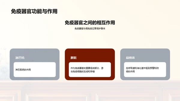 简约风生物医疗教学课件PPT模板