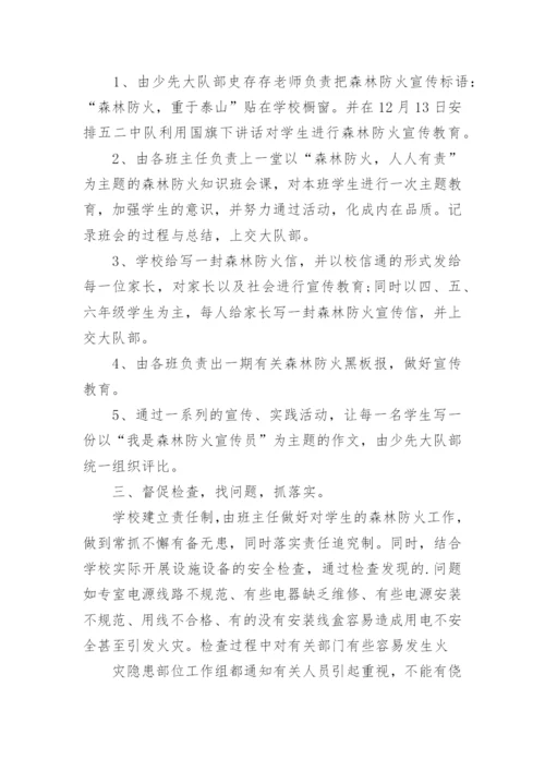 学校森林防火工作总结_1.docx