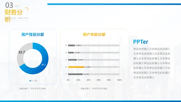 互联网项目介绍创业计划书通用PPT模版