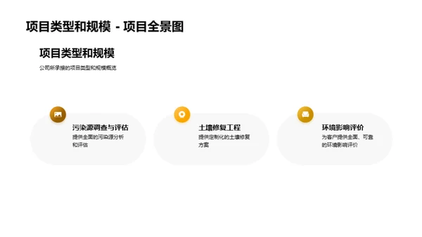 绿色守护者的力量