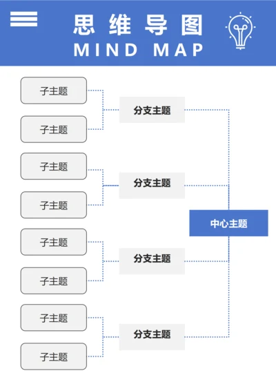 思维导图(左侧结构四)