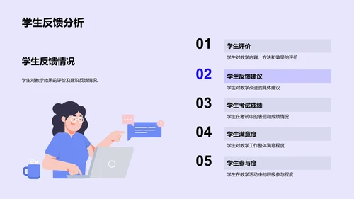 教研年度成果报告PPT模板