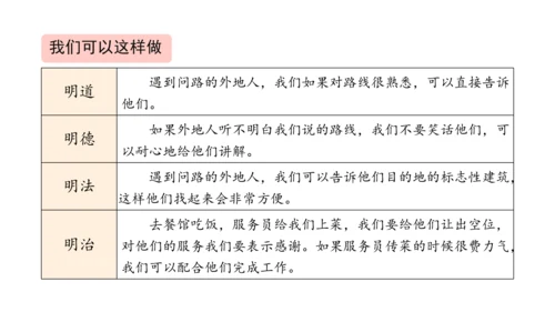 五下6 我参与 我奉献 课件（75张PPT)（全一课）