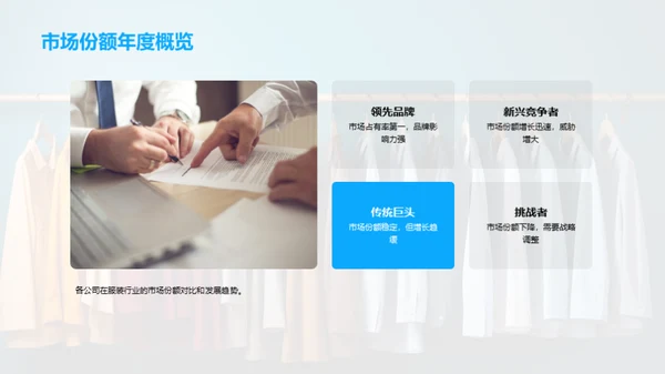服装行业年度盘点