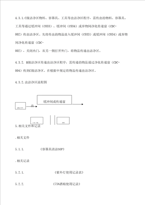 物料工器具进出洁净区的标准操作规程