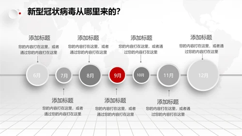 风雨同舟防疫新冠肺炎教学解读通用PPT课件