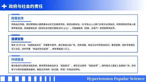 蓝色简约风全国高血压日科普PPT模板