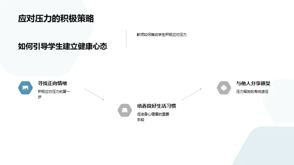 学生心理健康引领