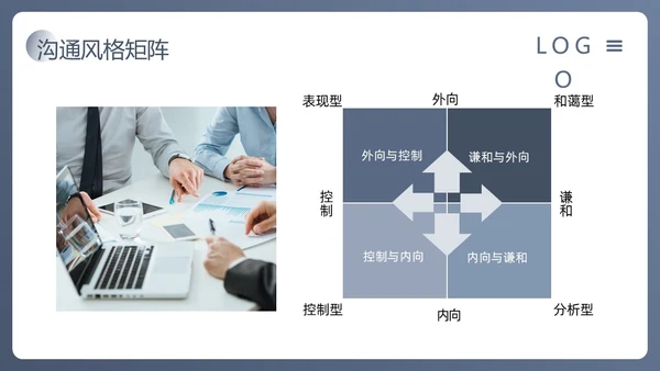 蓝色简约人际沟通与社交礼仪PPT模板宣传PPT动态PPT