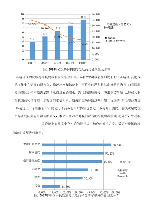 跨境电商物流模式及其发展趋势