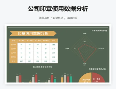 公司印章使用数据分析