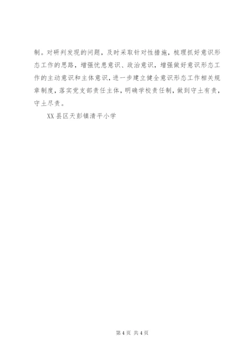 小学意识形态工作研判报告.docx