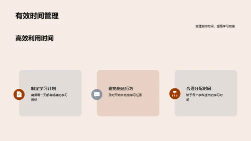 初一学霸养成计划