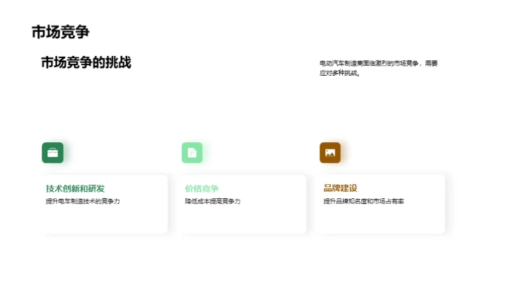 电车制造：驱动未来