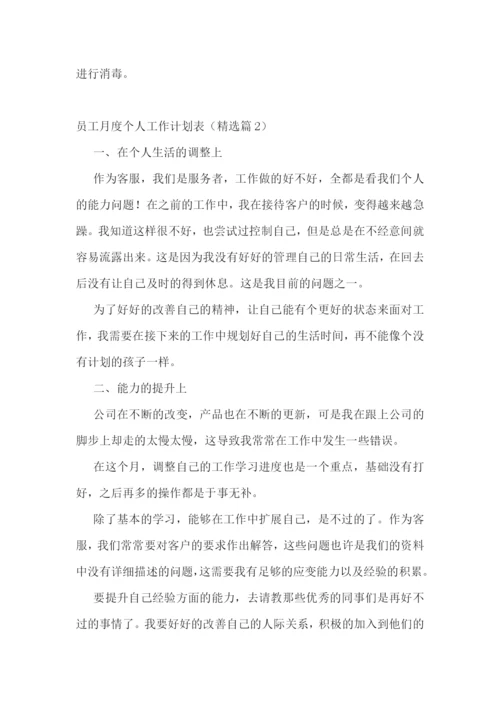 员工月度个人工作计划表.docx