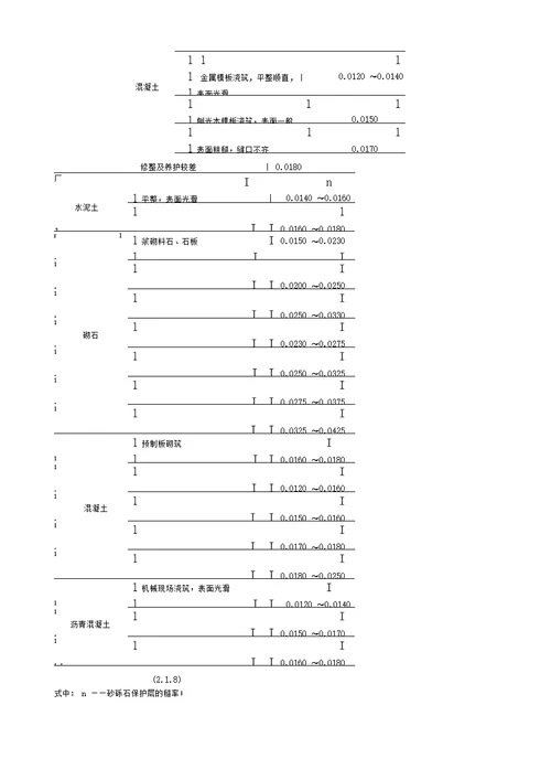 渠道防渗工程技术规范