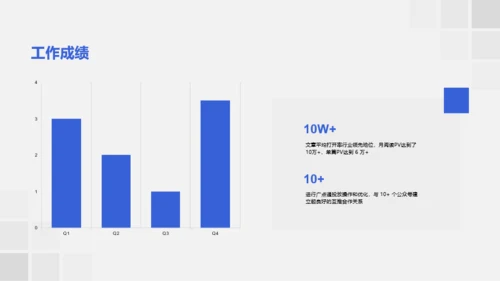 灰色简约转正述职汇报PPT案例