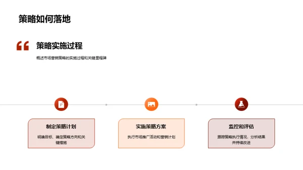 逐梦彩虹：市场营销之道