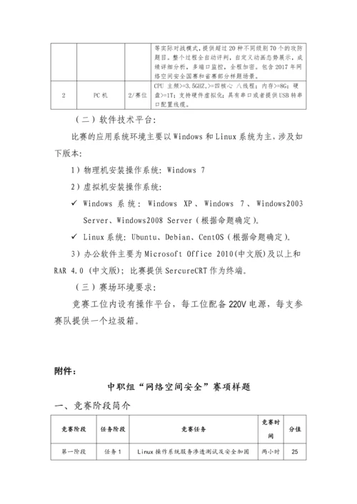 ZZ037安徽省职业院校技能大赛中职组网络空间安全竞赛规程.docx