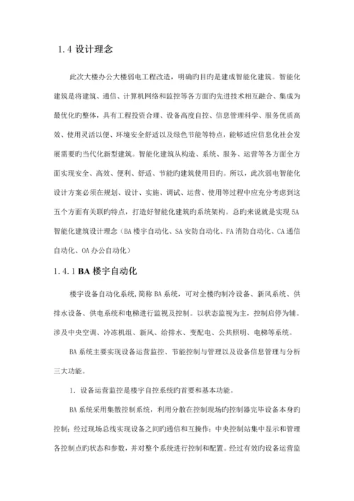 办公大楼智能化方案.docx