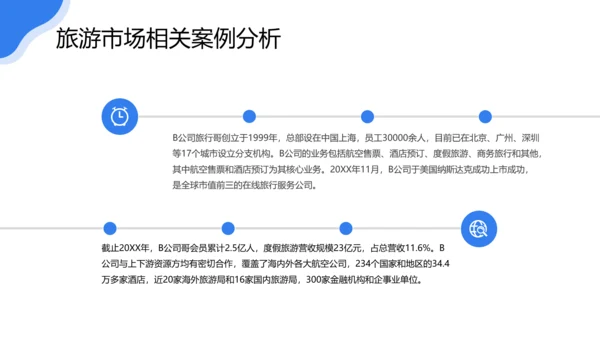 旅游行业研究报告度假通用PPT模版