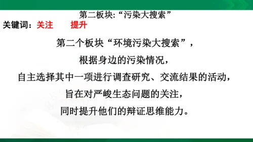 【期末复习】统编版道德与法治4年级上册第4单元我们所了解的环境污染复习课件（21张PPT）