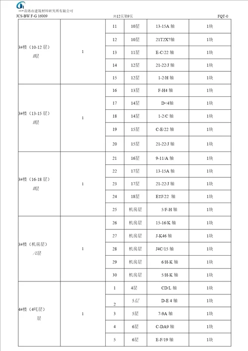 外墙保温工程现场检测方案