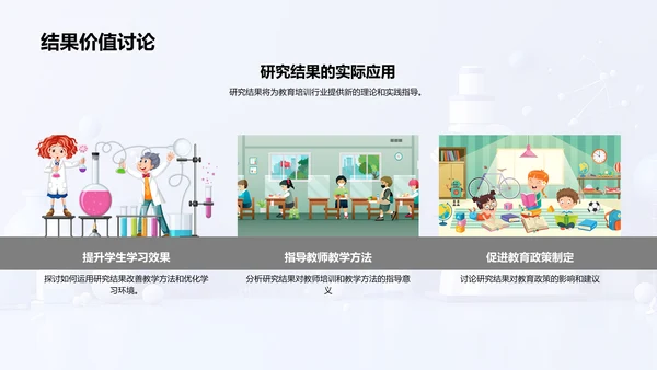 理学研究报告PPT模板