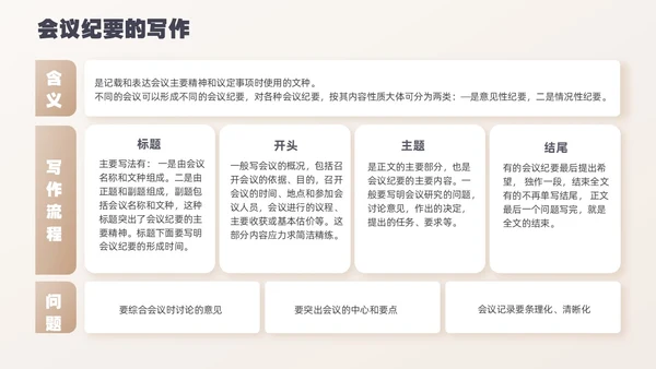 黄色简约实拍卡片式公文写作技巧培训