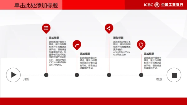 中国工商银行专用通用PPT模板