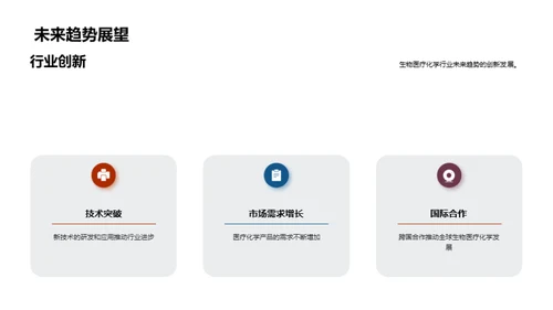 生物医疗化学企业探秘