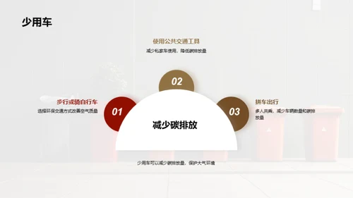 环保小卫士