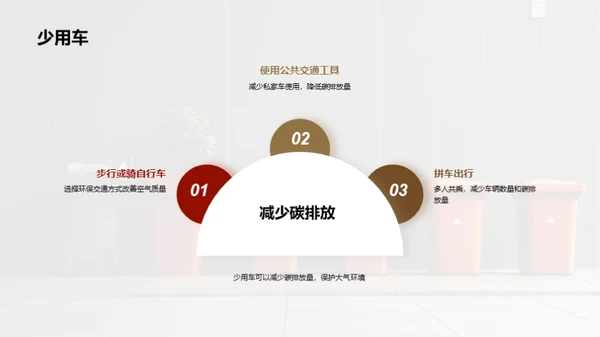 环保小卫士