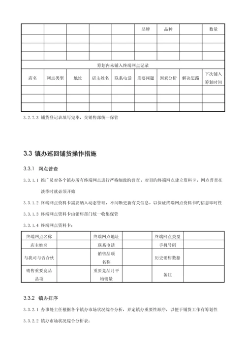 南京大富豪啤酒深度分销标准手册.docx