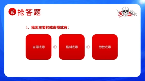 国际禁毒日禁毒知识竞赛禁毒PPT课件禁毒日（禁毒）