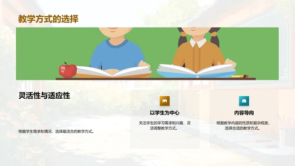 新教师教学技能提升PPT模板