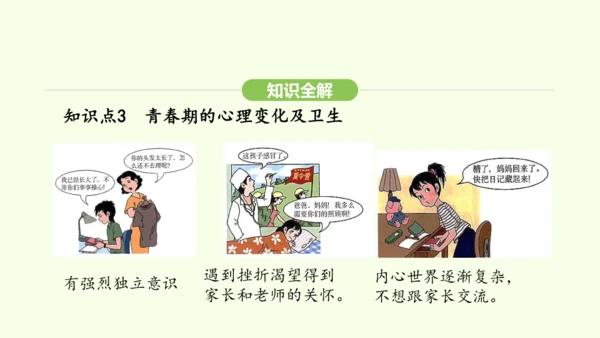 第四单元-第一章-第二节 青春期课件-2024-2025学年七年级生物下学期人教版(2024)(共2