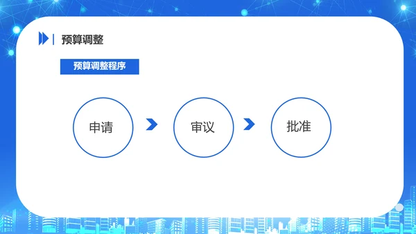 商务风公司企业财务预算培训PPT课件