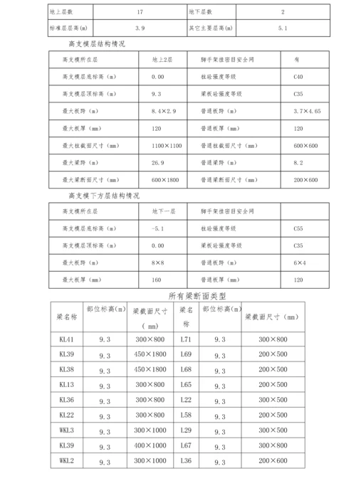 混凝土模板工程及支撑体系安全专项施工方案培训资料.docx