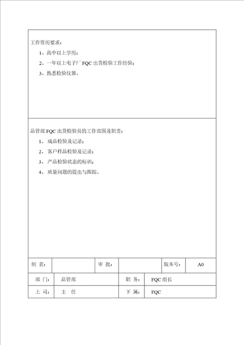 品管部岗位职责及任职要求1