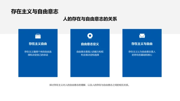 自由意志的哲学观察