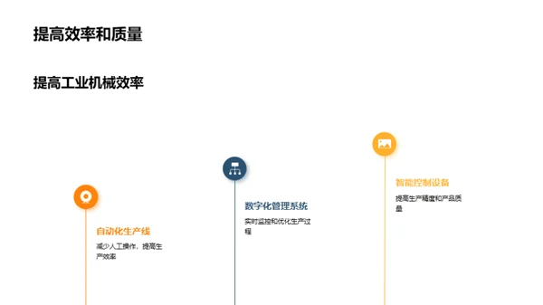 塑造未来：工业机械行业展望