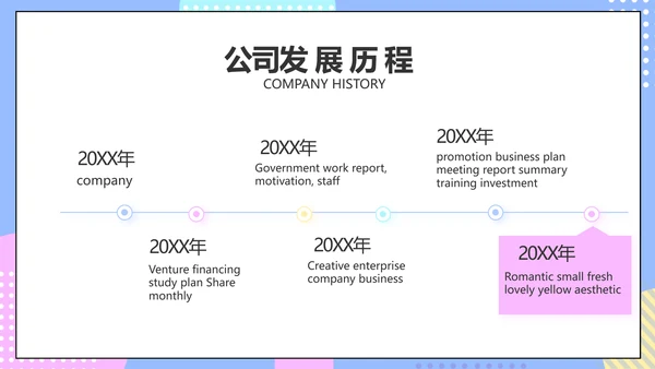 淘宝客服培训动态PPT模板