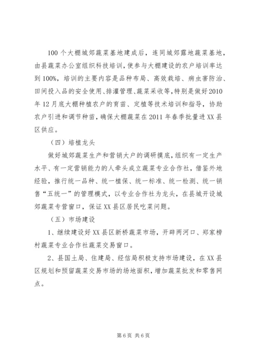 大棚基地汇报材料 (4).docx