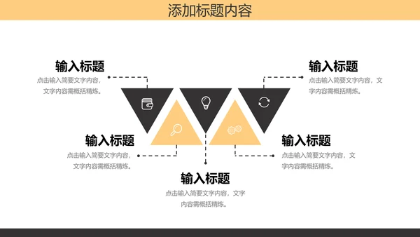 年度培训计划通用PPT模板