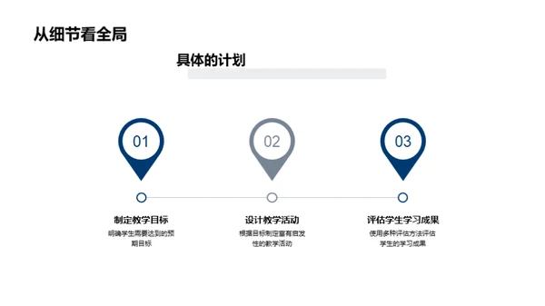 教育探索：理念与实践